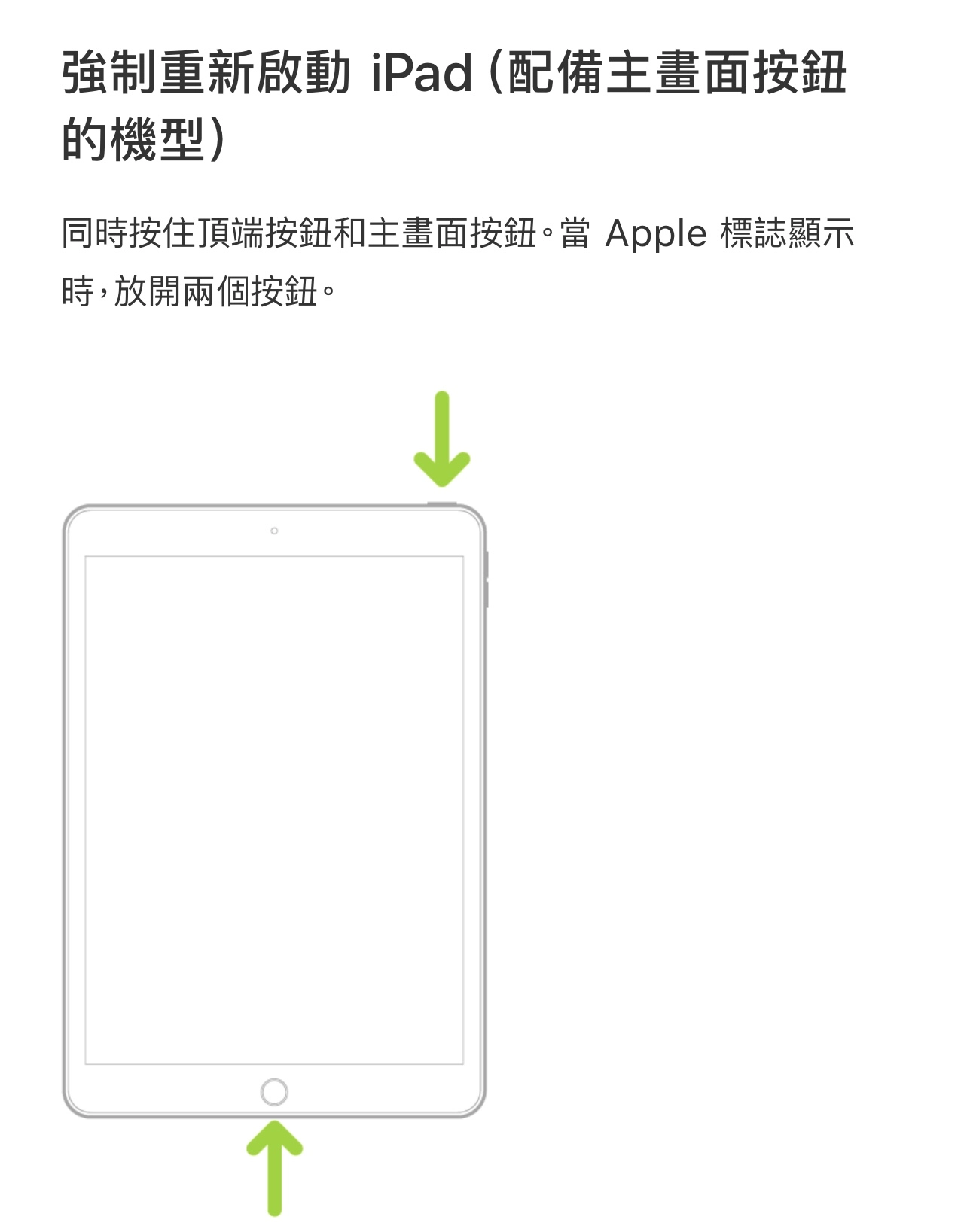 有 Home 鍵 iPad 強制重啟示意圖
