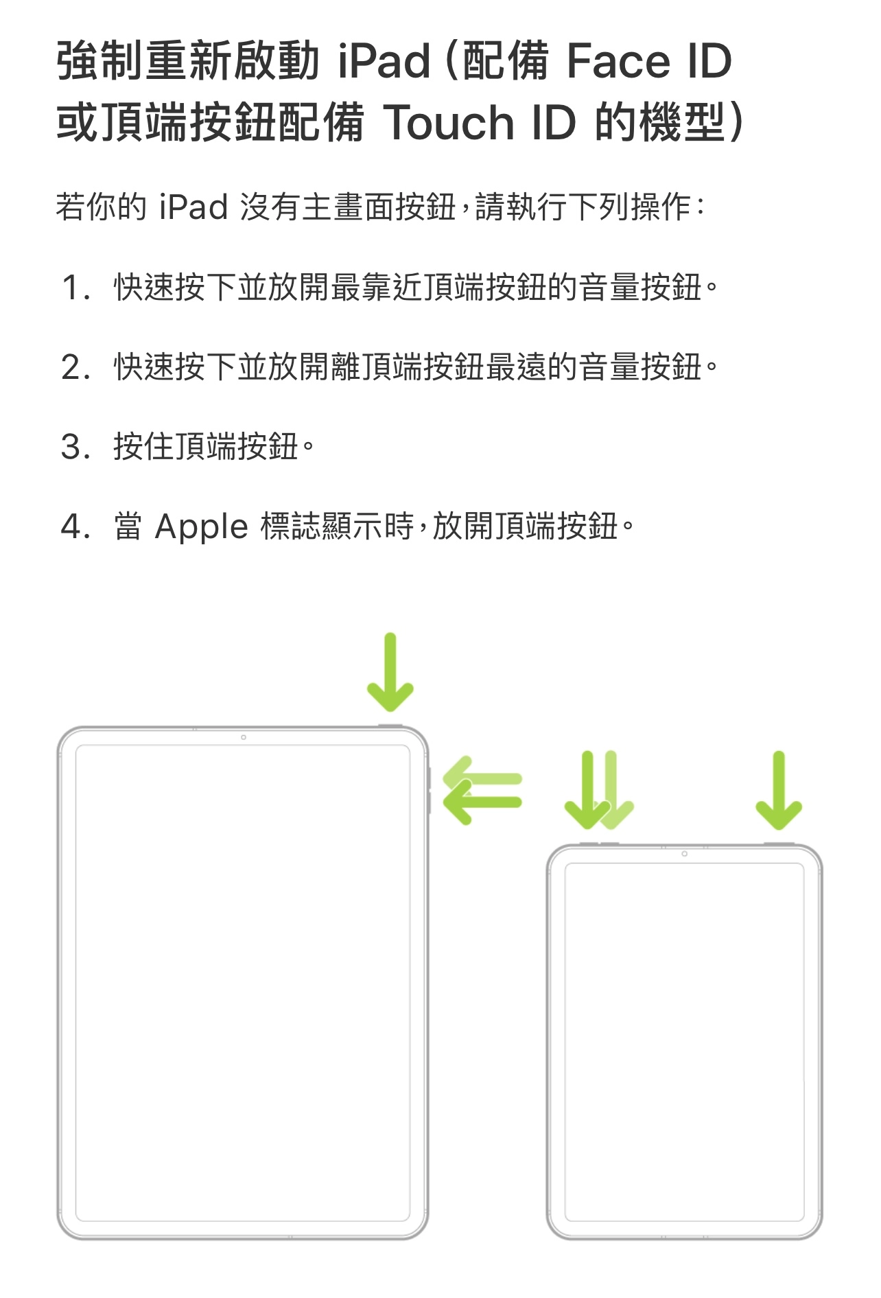 無 Home 鍵 iPad 強制重啟示意圖