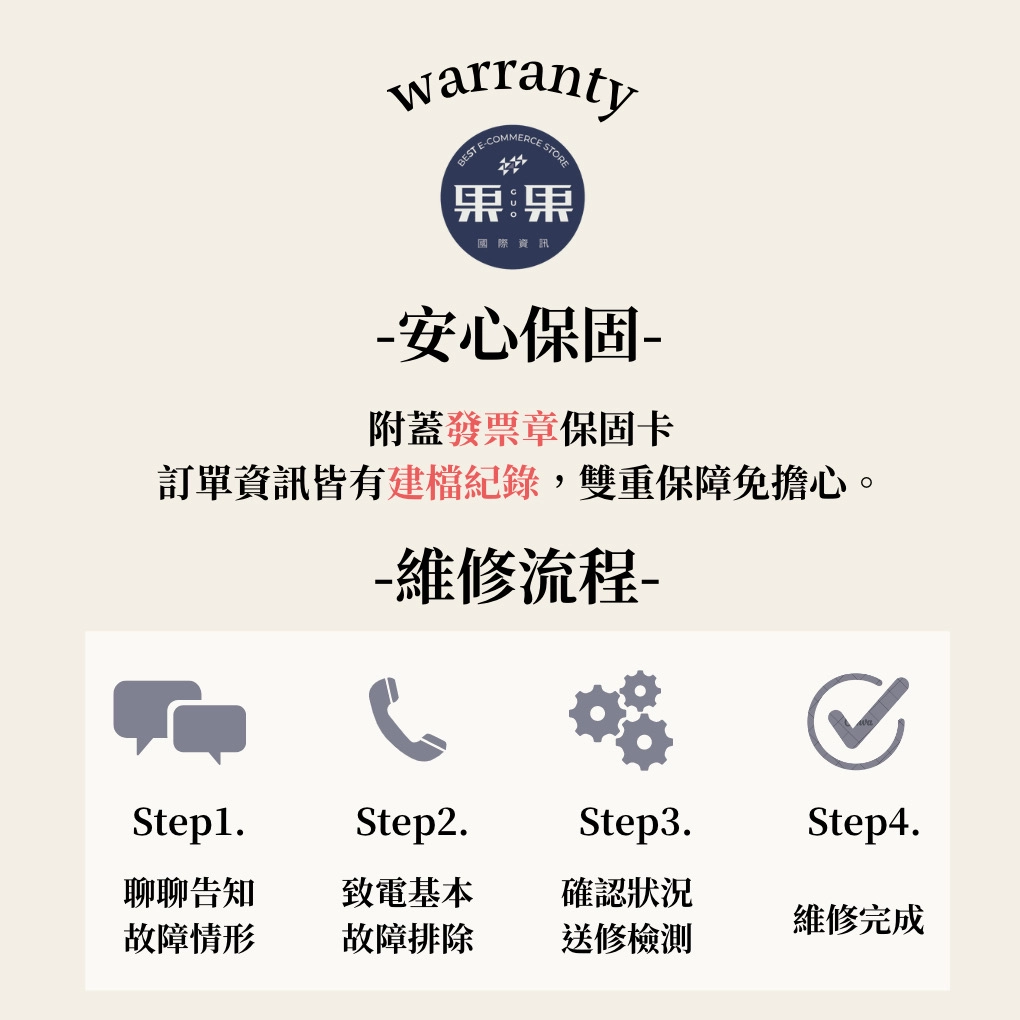 保固流程說明圖 1