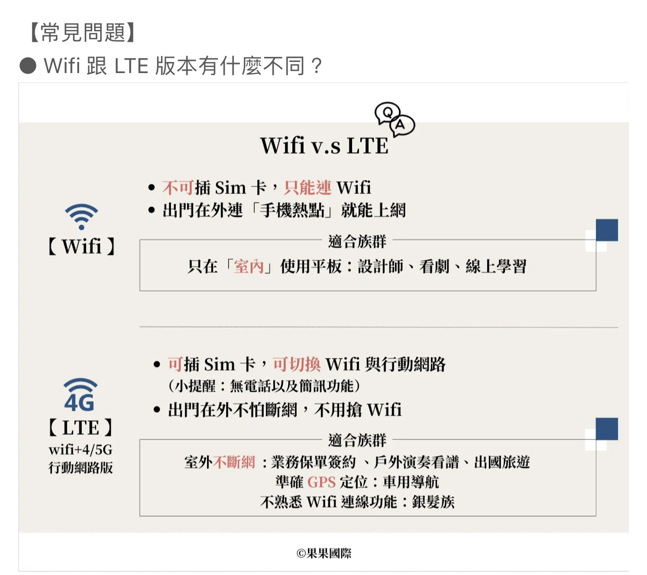 iPad Wifi 版與 LTE 版差異示意圖